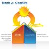 Conservatory Roof Window Film Coolkote